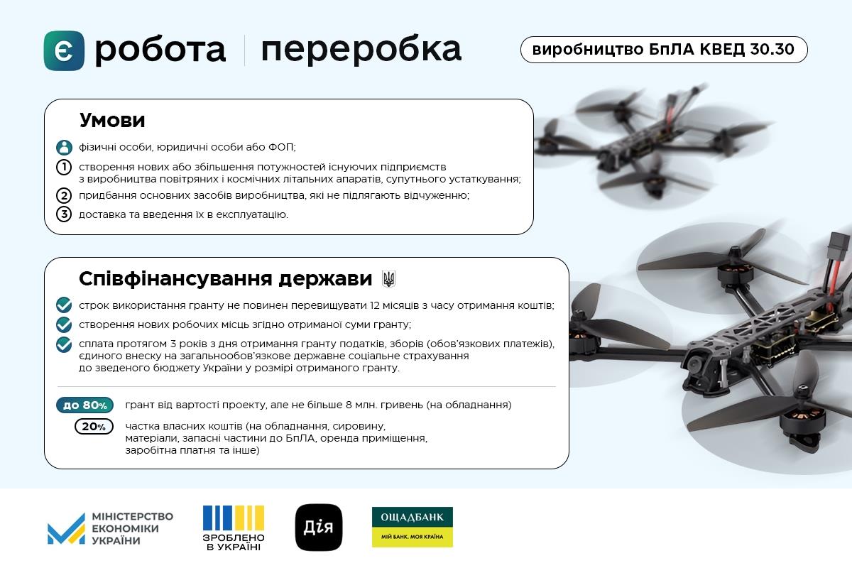 До 8 млн гривень можуть отримати виробники дронів