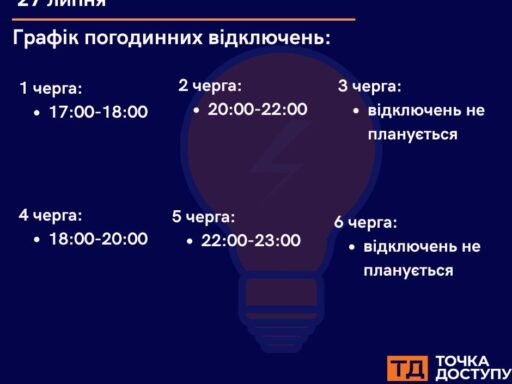 Графік відключень електроенергії в Кіровоградській області на 27 липня